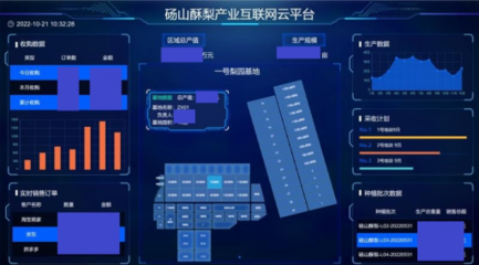 5G興皖 聯通未來系列報道之八 智慧梨園好'豐'景，果香飄滿振興路