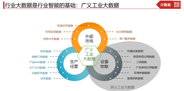 人工智能未來將與行業(yè)深度融合，無處不在——專訪聯(lián)想創(chuàng)投賀志強(qiáng)